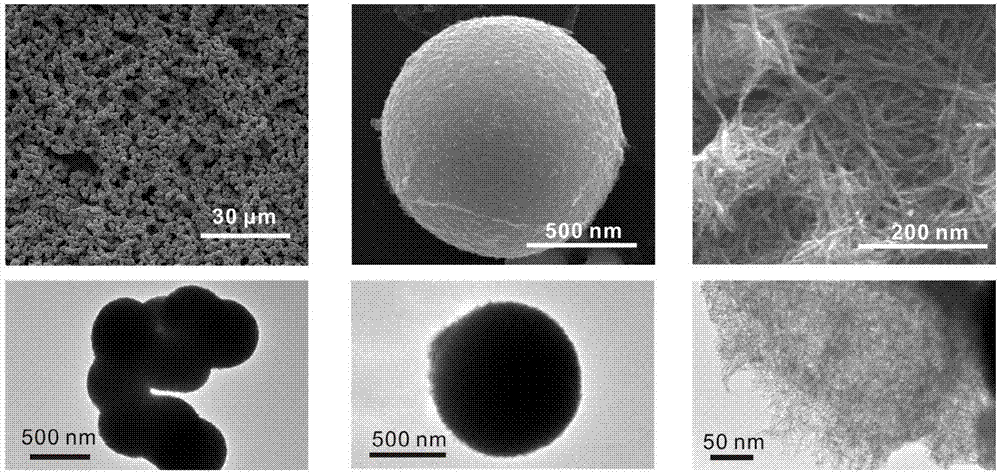 一种纳米线球状钼钨杂多酸盐类催化剂及其制备方法与应用与流程