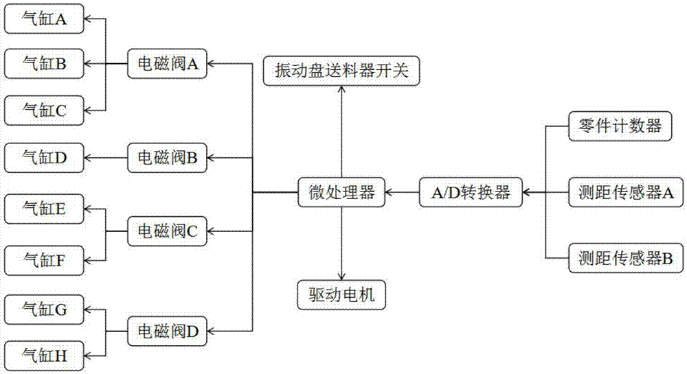 一种用于电场装置组装的系统的制作方法