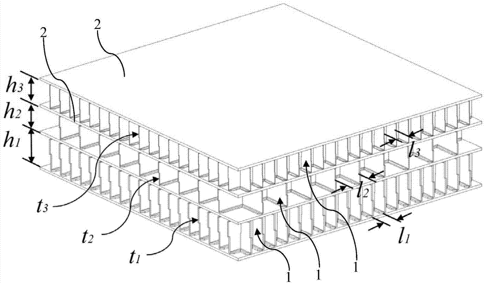 功能梯度蜂窝夹芯板及其制造方法与流程