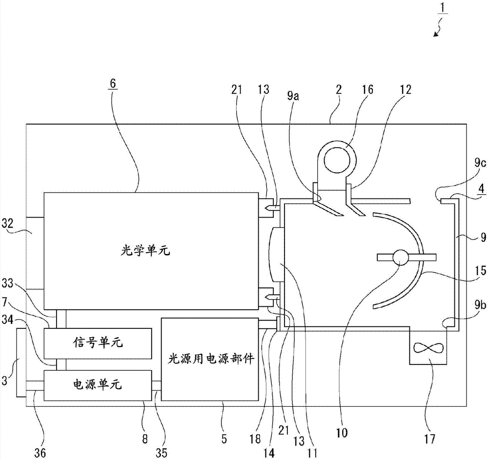 投影仪的制作方法