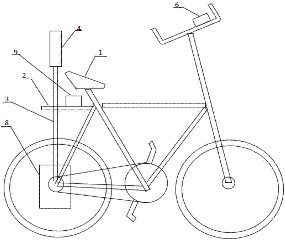 一种具有停车按摩功能的山地自行车的制作方法