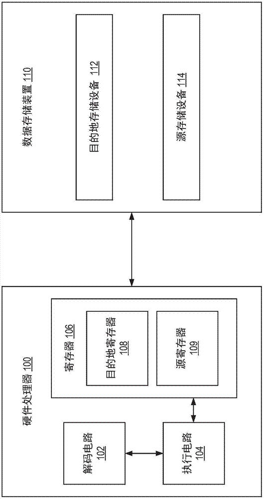 用于转换编码格式的硬件装置和方法与流程