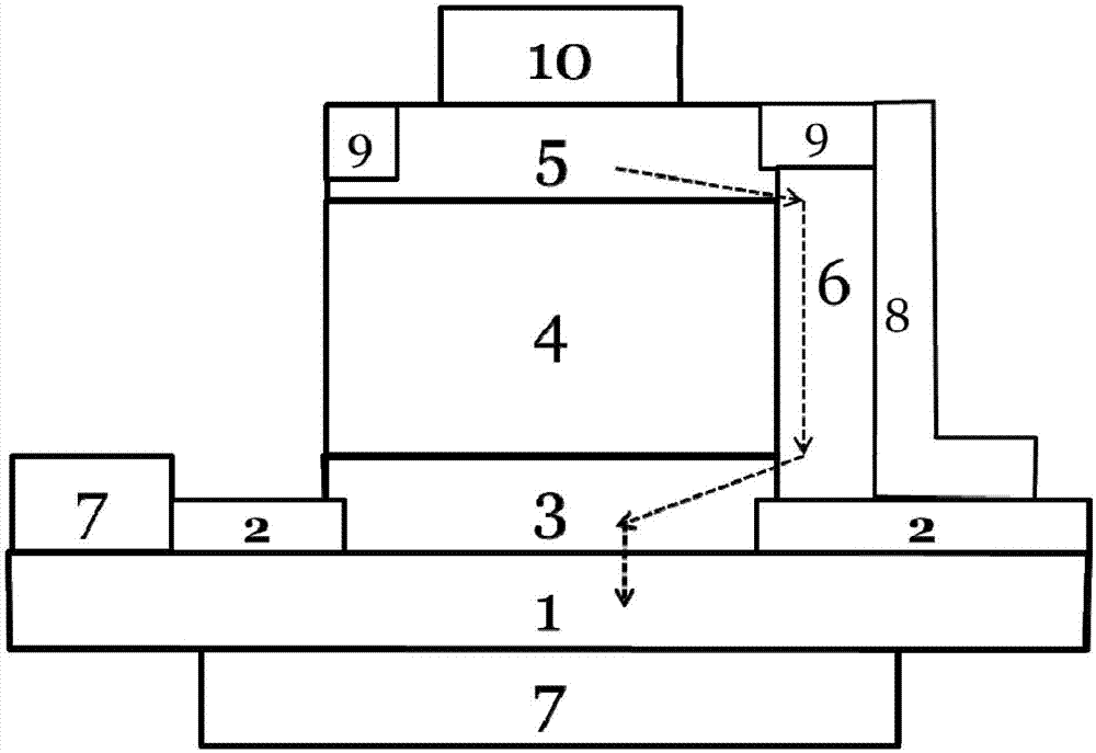层结构竖直场效应晶体管及其制造方法与流程