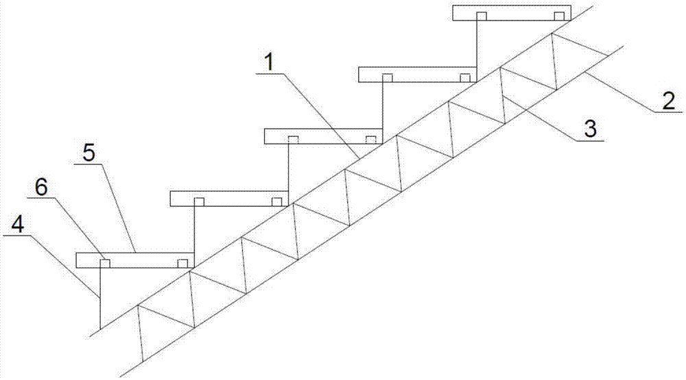 塑木阶梯的制作方法