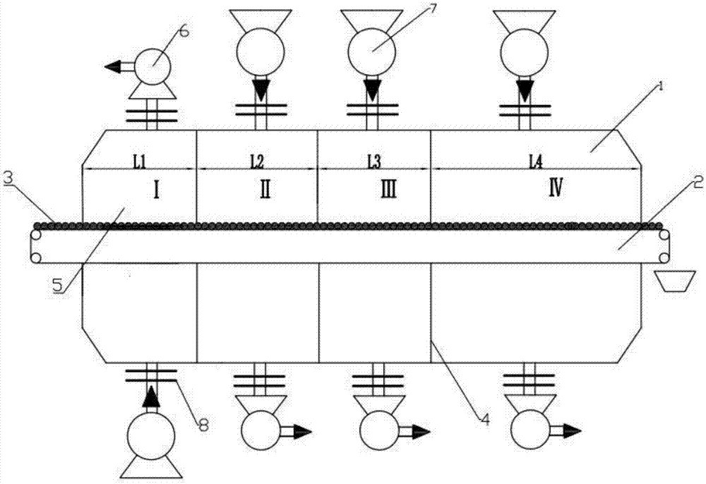 一种链篦机篦床温度场区域分解建模方法与流程
