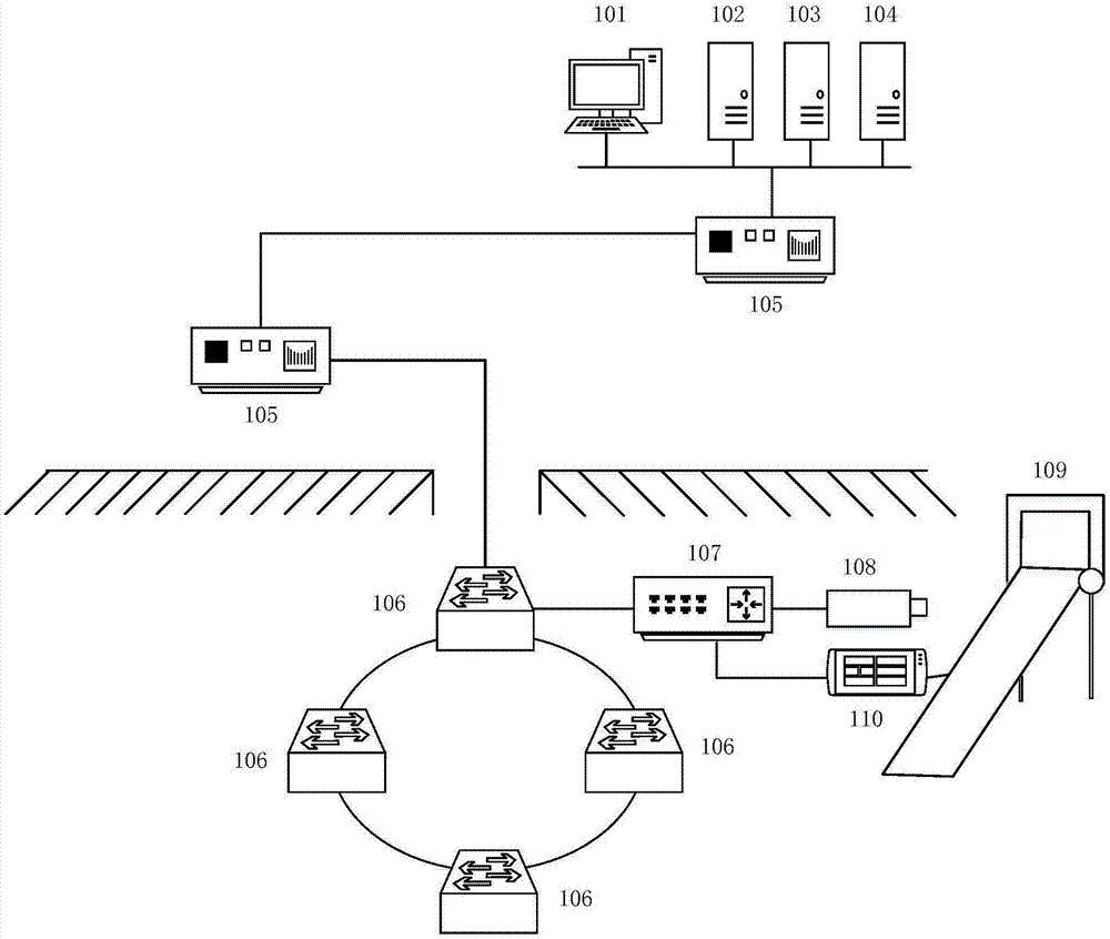 一种基于图像分析的煤炭产量监测系统的制作方法