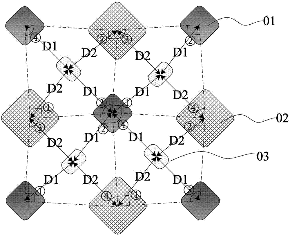 像素排布结构、显示面板、高精度金属掩模板及显示装置的制作方法