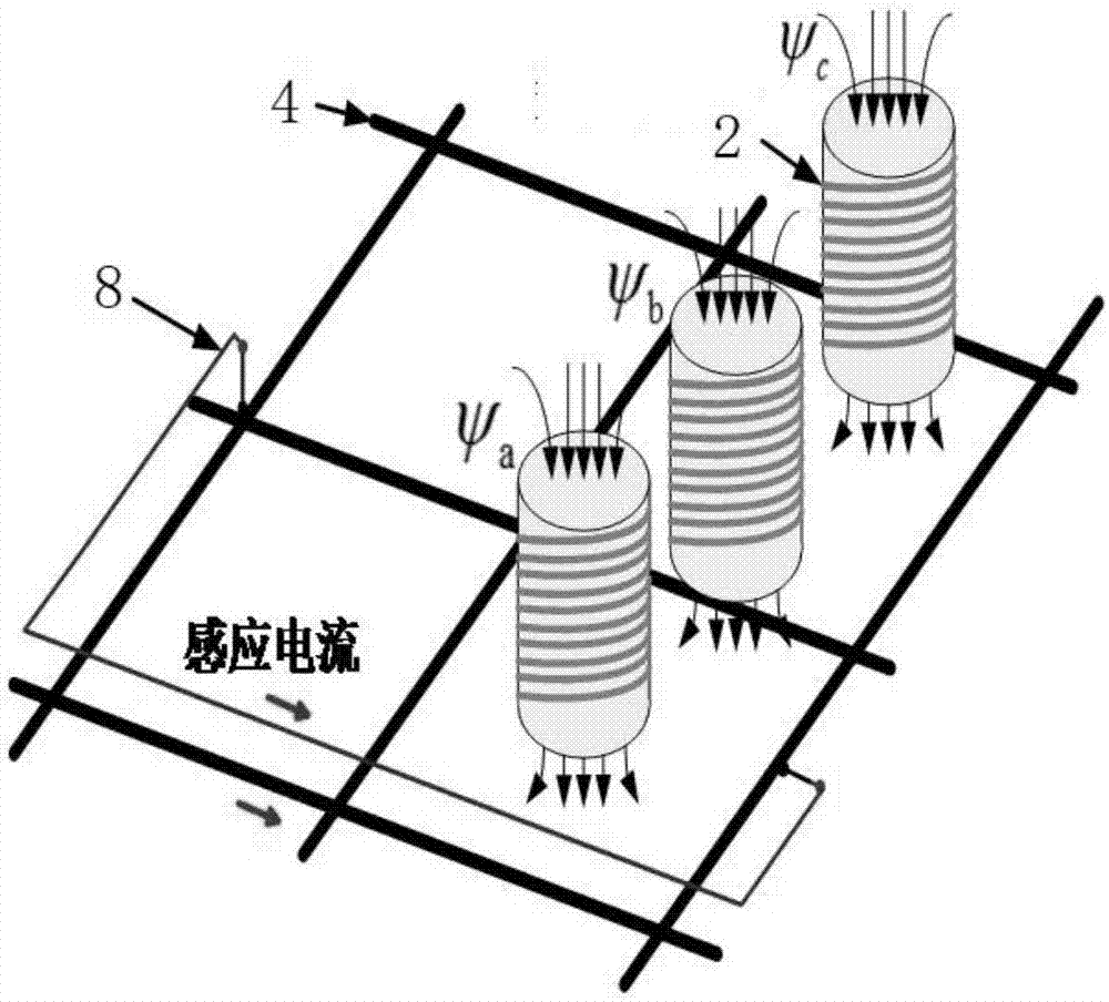 一种克服空心电抗器对站内附属设备磁场干扰的布线结构的制作方法