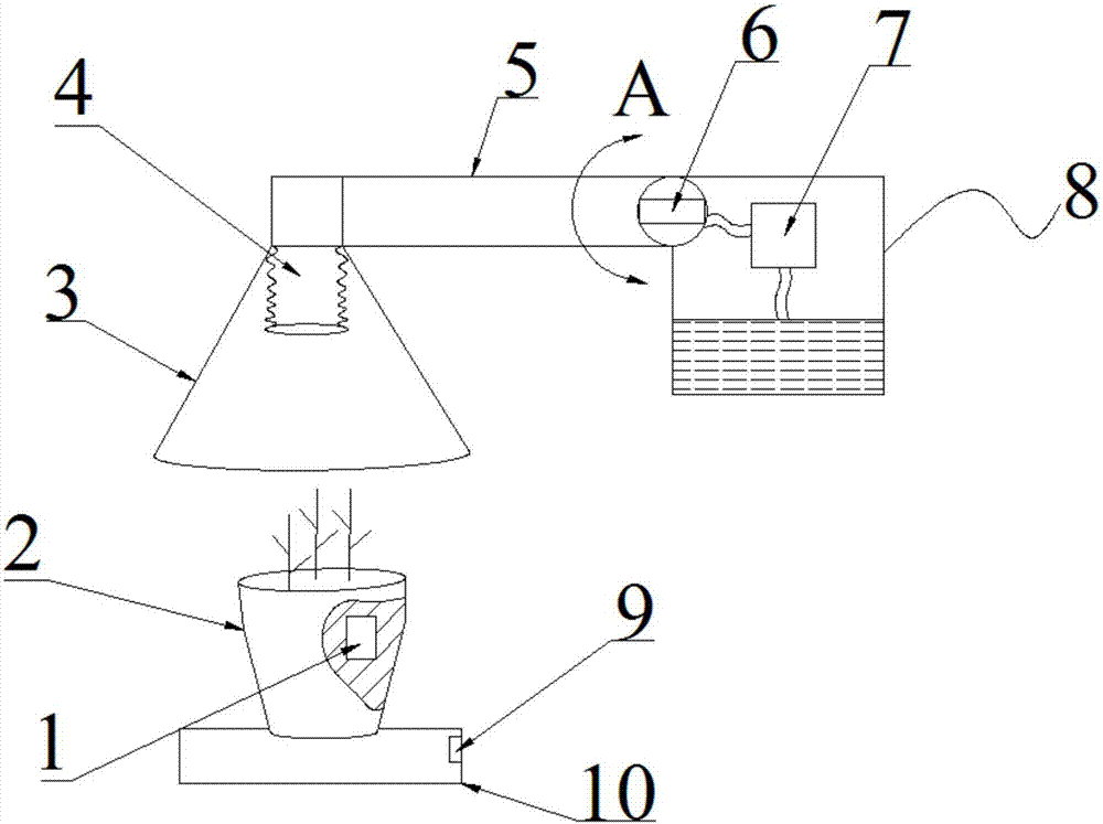 一种室内浇花防溅收集利用装置的制作方法