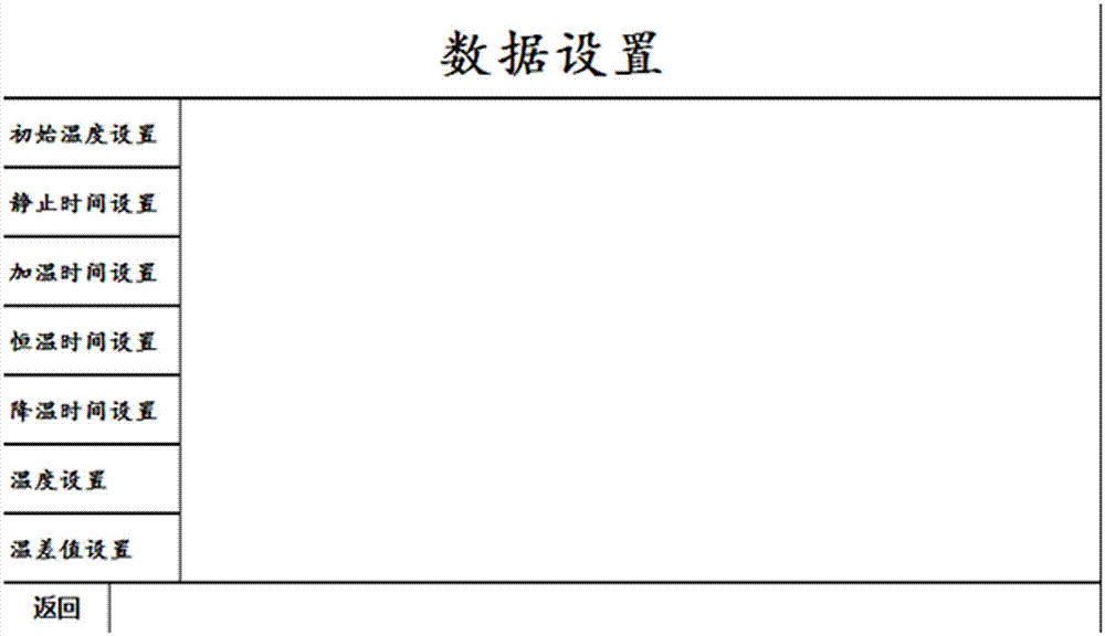 一种水泥砖蒸汽养护自动控制系统的制作方法