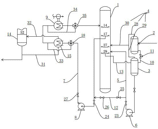 dcc装置分馏系统的制作方法