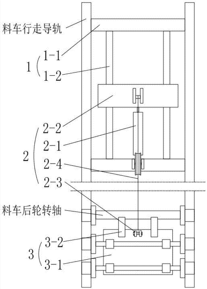 高炉上料斜桥式小车助推装置的制作方法