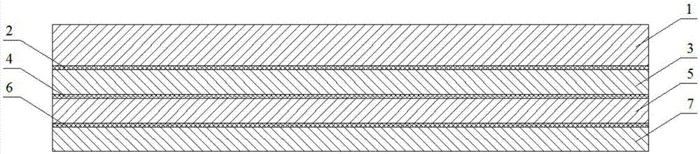 一种锂离子电池软包装用耐穿刺性铝塑复合膜的制作方法