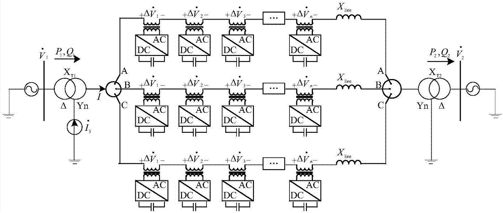 一种分布式潮流控制器串联单元协调控制方法与流程