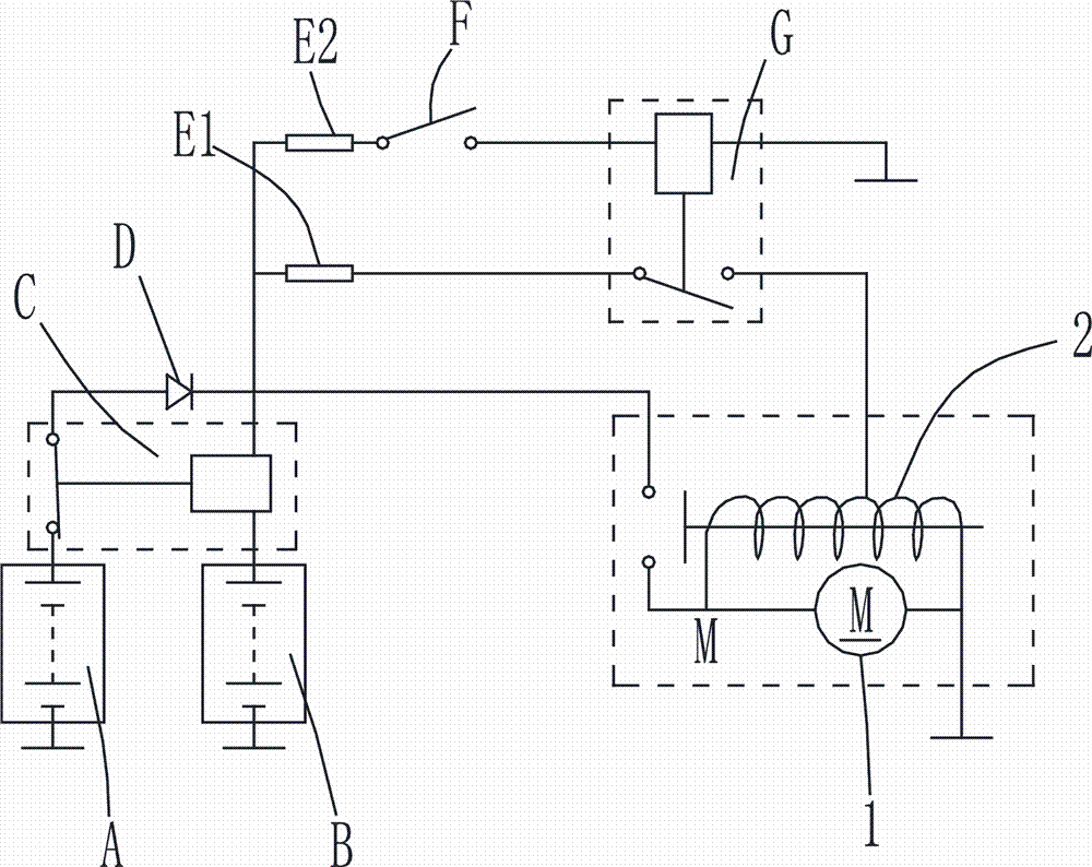 一种汽车用起动机的制作方法