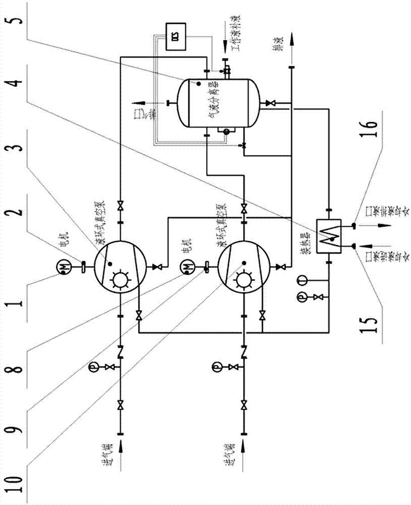 一种共用气液分离器和换热器的液环式真空泵机组的