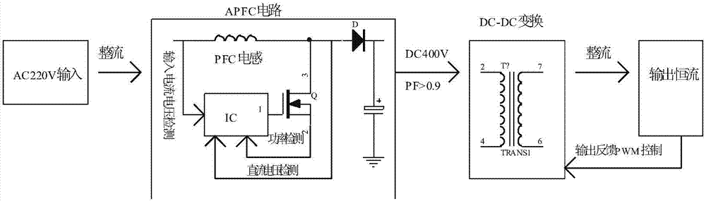 高PF、可实现输出的较大电流的无频闪LED灯驱动电路的制作方法