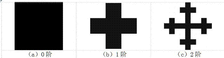 移动数字电视渐变介电常数感应阵列分形天线的制作方法