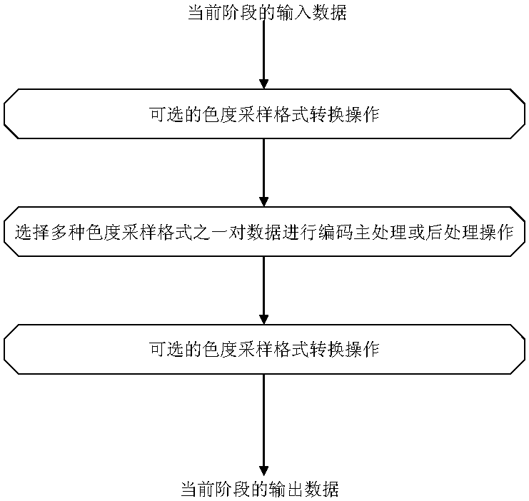 抗绦虫又抗血吸虫_抗投诉抗攻击服务器_cf抗锯齿