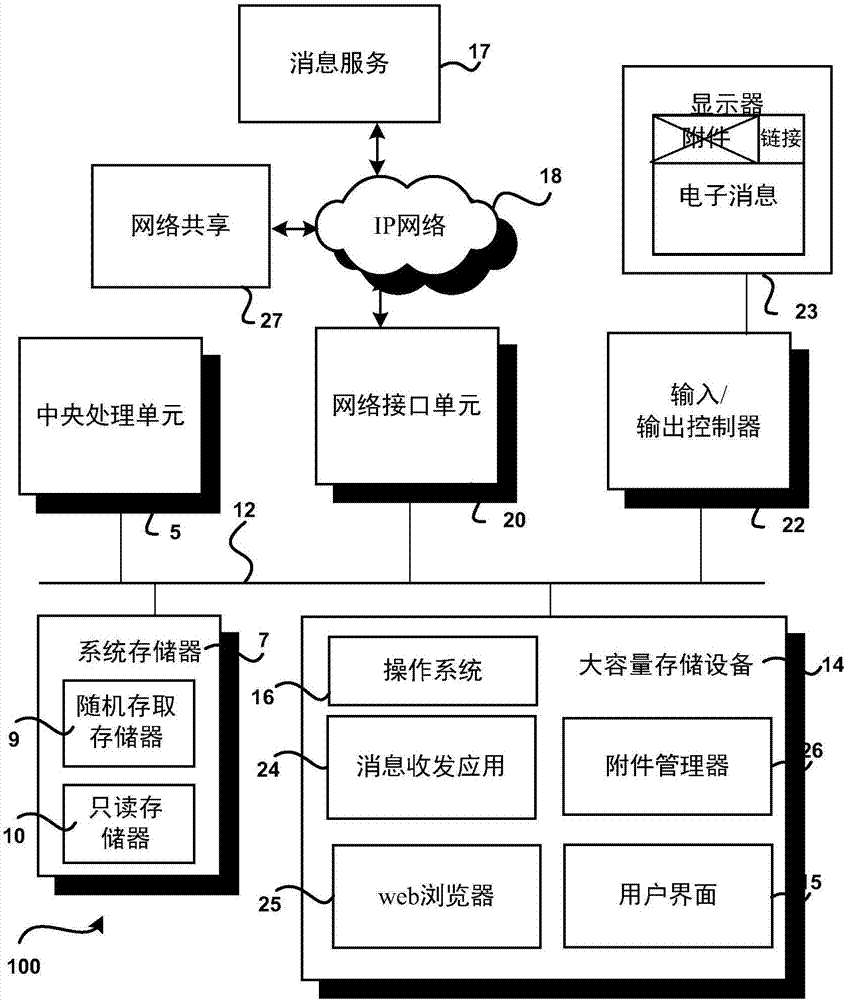 上传附件并将链接插入电子消息的制作方法