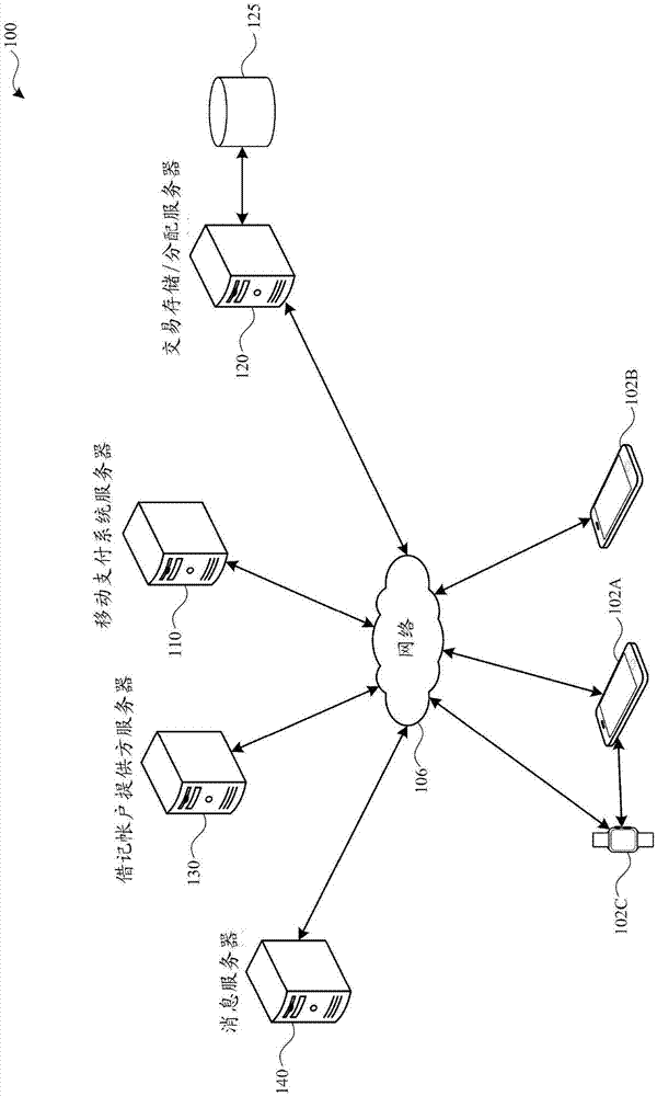 分割交易执行的制作方法