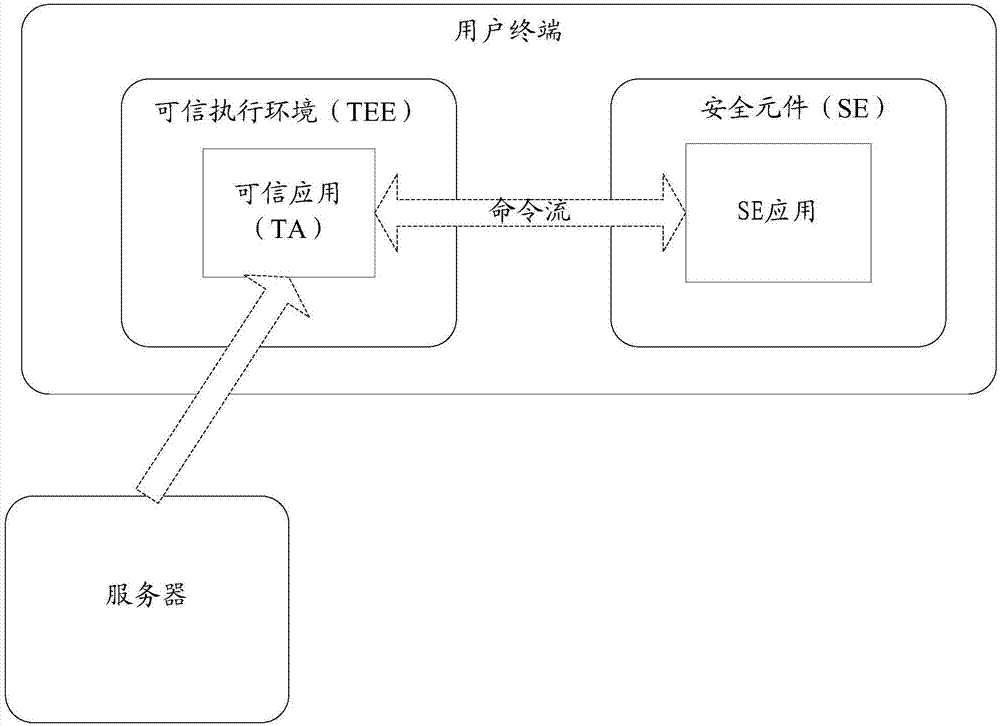 深入探讨SEO行业的前景与挑战：是否值得一试？ (深入探讨森林过洞,姐姐在线)