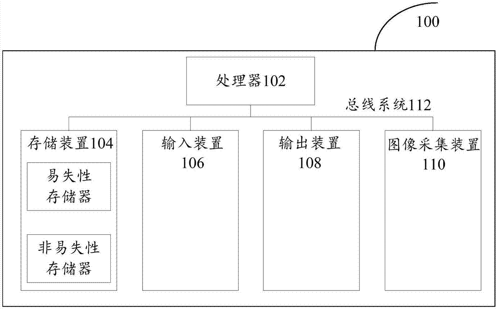 广告监控方法、装置及系统与流程