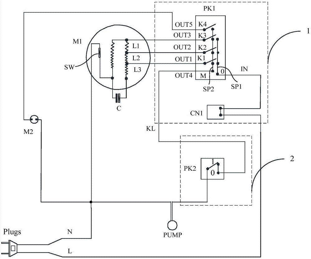 电风扇控制器及电风扇的制作方法