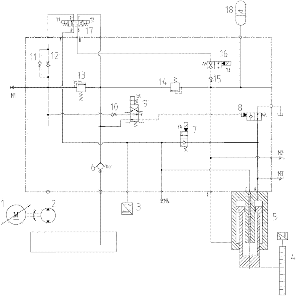 一种复式液压缸位置控制泵控液压系统的制作方法