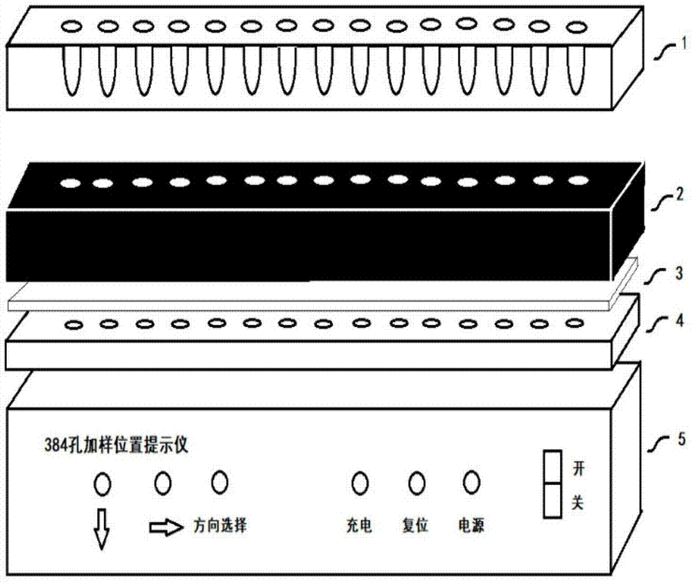 多孔板加样位置提示仪的制作方法