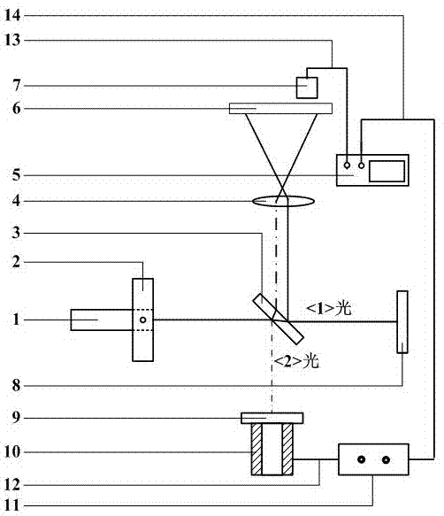 一种压电材料电压-位移特性测量实验仪的制作方法