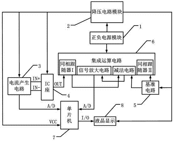 一种电流传感器模块的参数和故障检测装置的制作方法