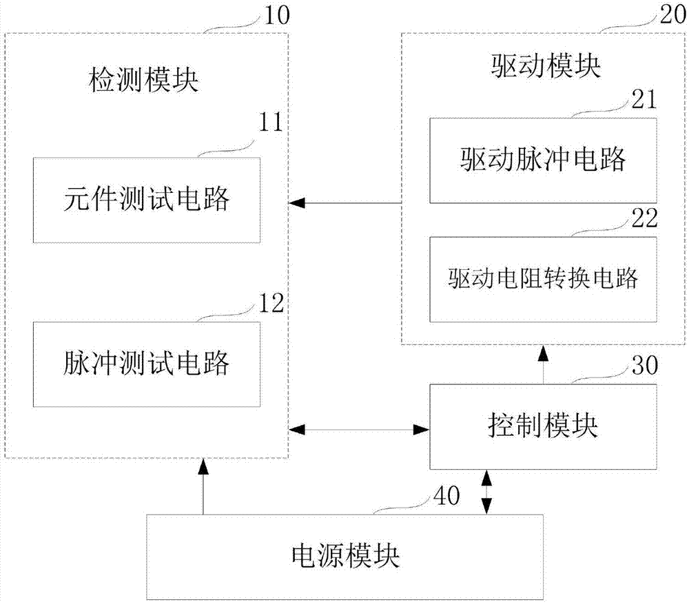 掌握脉冲控制技巧，提升运动控制精度 (掌握脉冲控制技术)