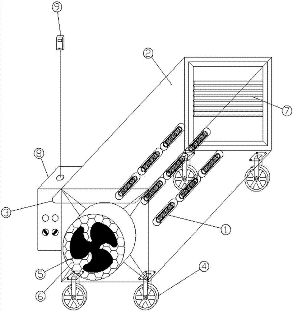 一种移动式精梳工序温湿度控制机的制作方法