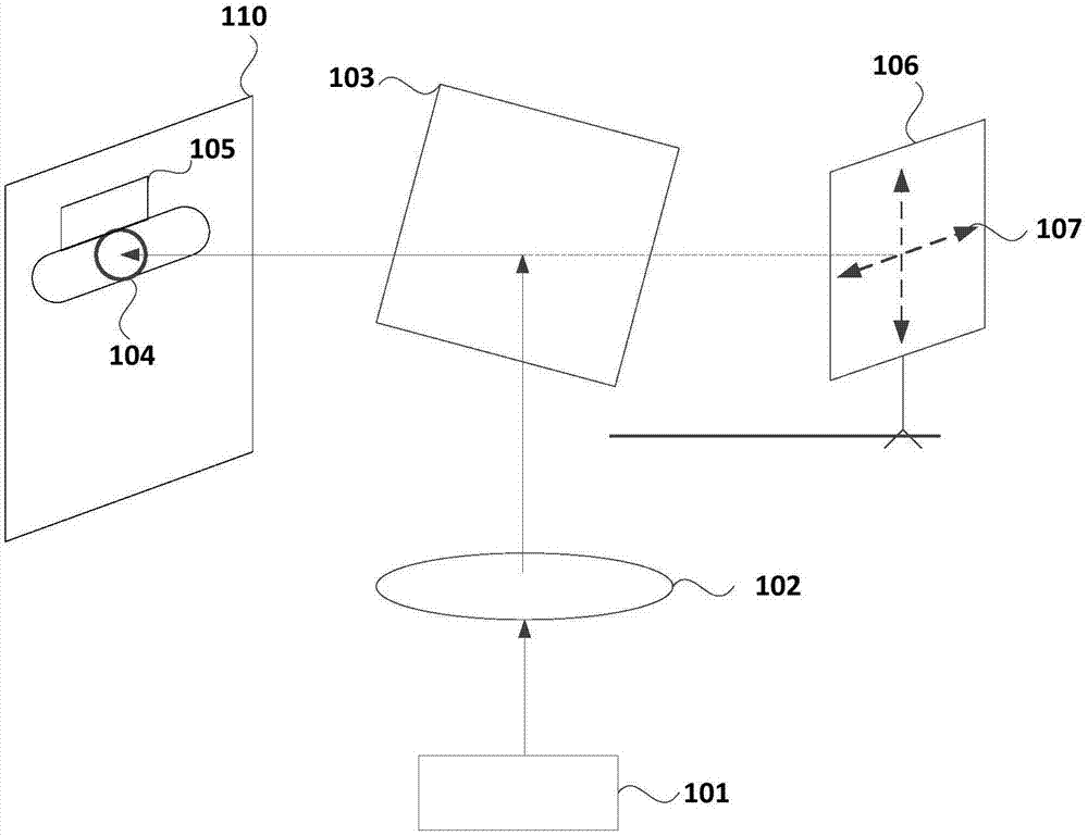 一种3D抬头显示系统的检测装置及方法与流程