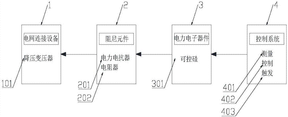 一种电压振荡阻尼装置的制作方法