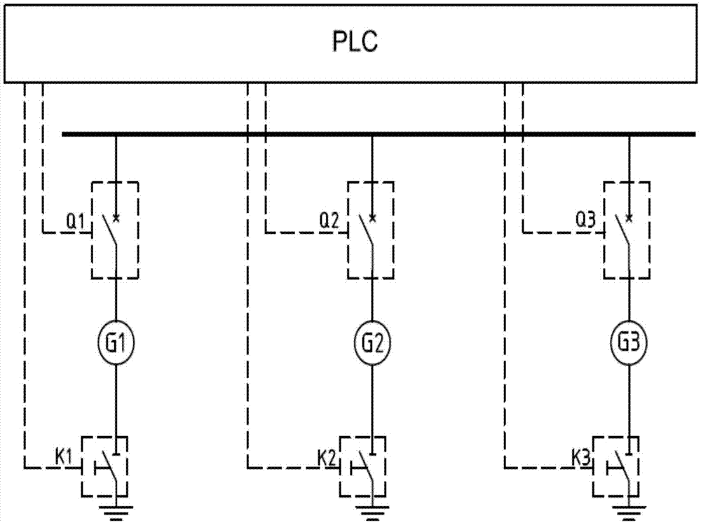 一种基于高压柴油发电机组的小电阻接地控制系统的制作方法