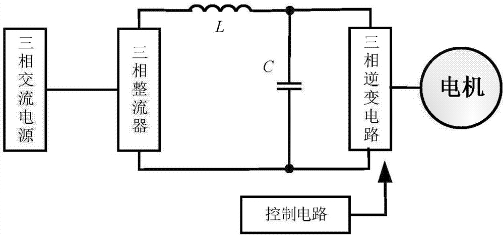 三相电源的变频控制器及空调器的制作方法