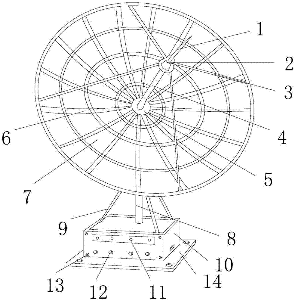 一种电子信息信号天线的制作方法