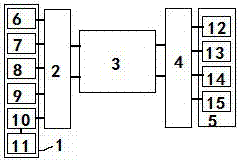 一种建筑施工用远程安全监控管理系统的制作方法