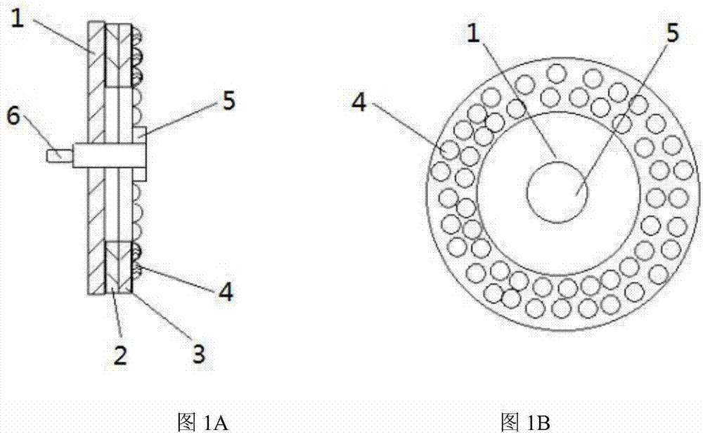 荧光色轮及其制备方法与流程