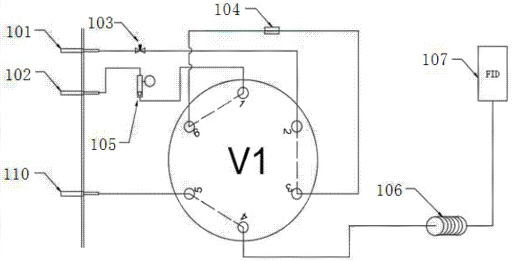 一种用于工业在线分析制冷剂R134a的在线分析仪的制作方法