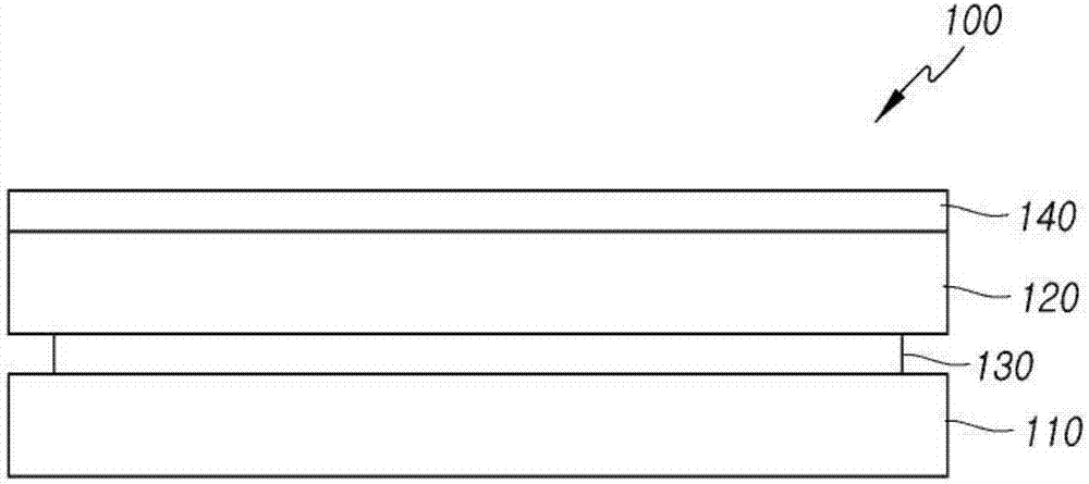 感测触摸的感测单元、包括其的显示装置及其制造方法与流程