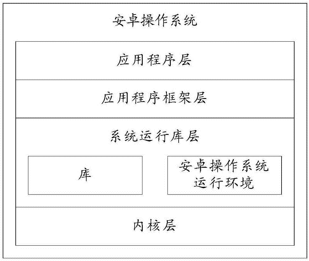 一种字符复制方法及终端设备与流程