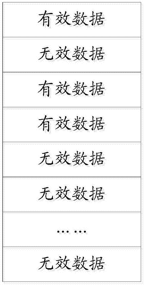 一种固态硬盘垃圾回收带宽的流控方法及装置与流程