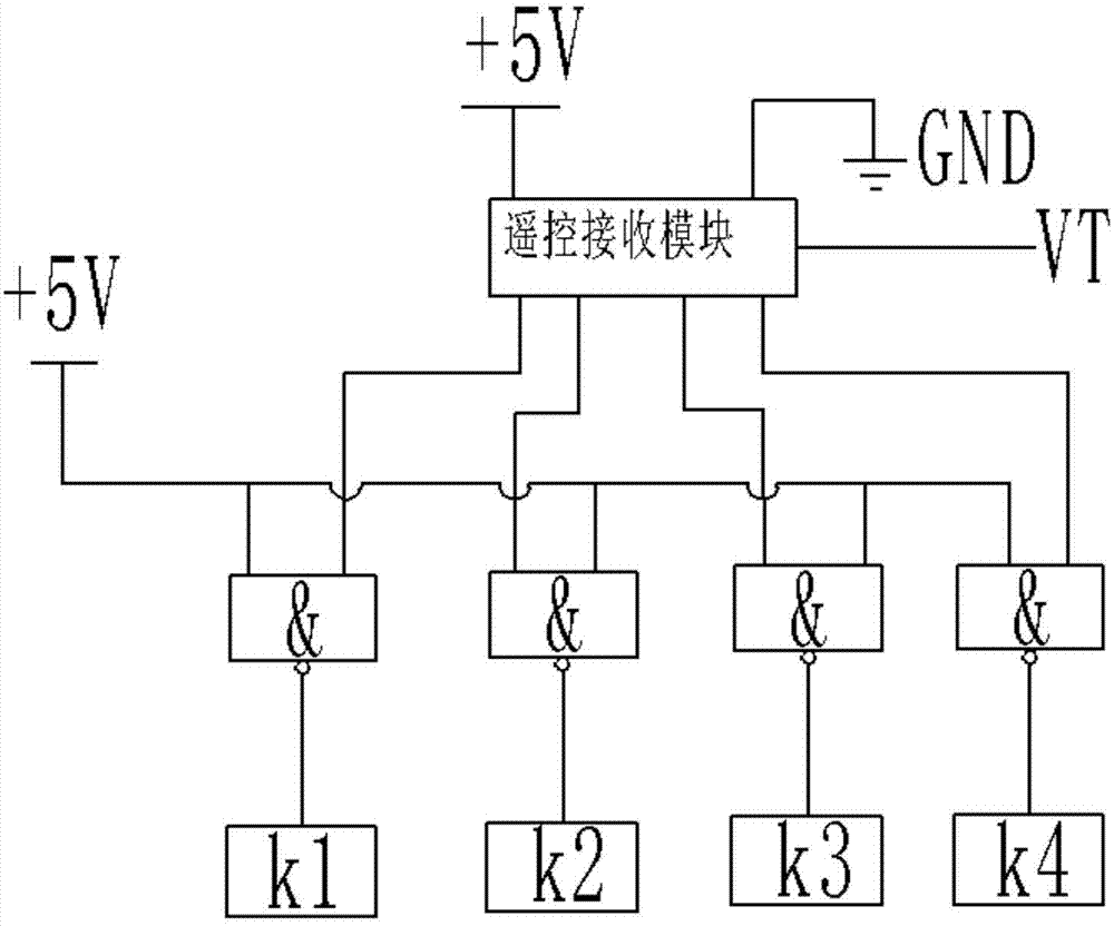 遥控插排的制作方法