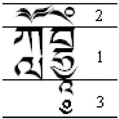 一种藏文字体的OpenType字库设计方法与流程