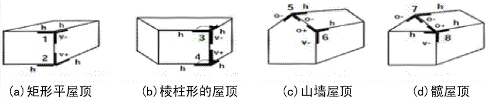 一种基于无人机图像识别架空输电线路铁塔结构的方法与流程