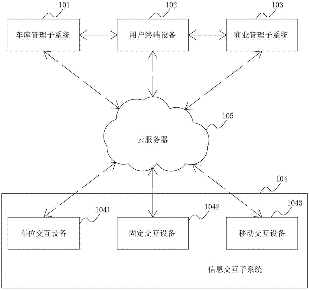 智能购物设备的制作方法