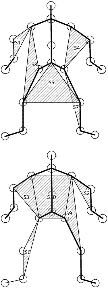 一种基于空间三角平面特征的动作描述与评价方法与流程